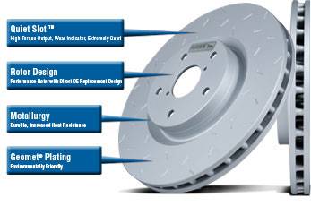 Hawk Quiet Slot Brake Rotors