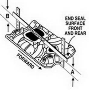 Edelbrock - MANIFOLD 5425 - Image 9