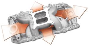 Edelbrock - MANIFOLD 7561 - Image 6