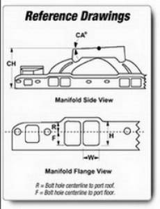 Edelbrock - MANIFOLD-RACE 2900 - Image 12